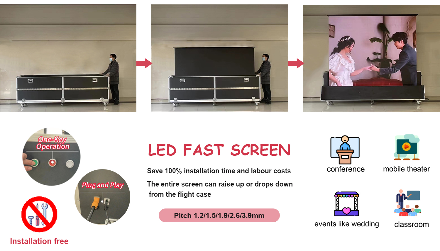P3.91 Indoor LED Fast Screen